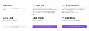 Canva pricing